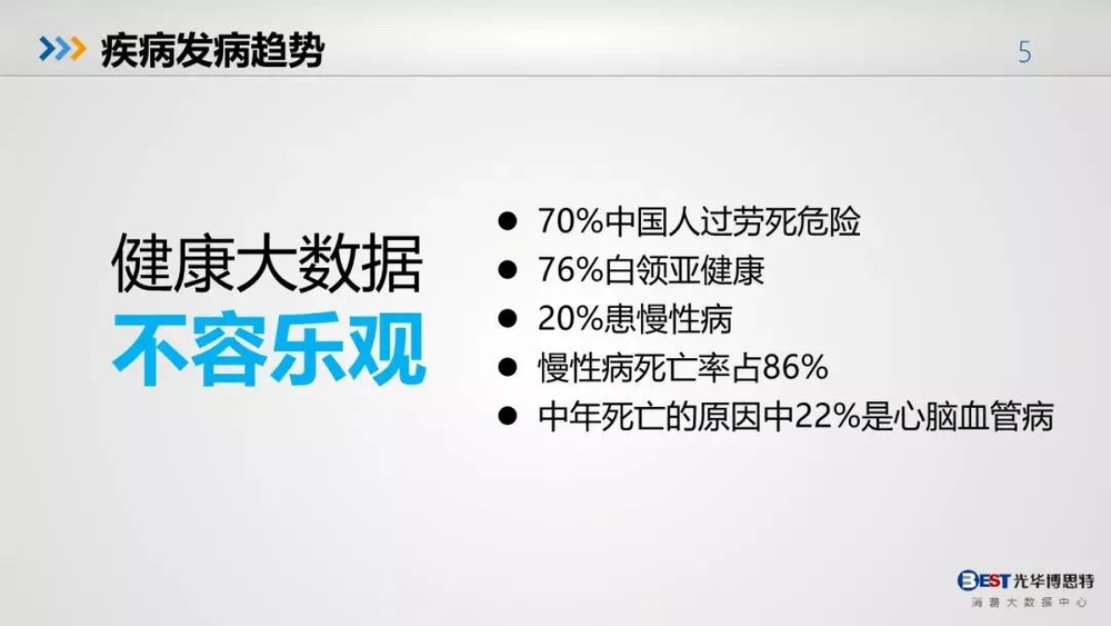 為什么有人開始不相信奮斗了？