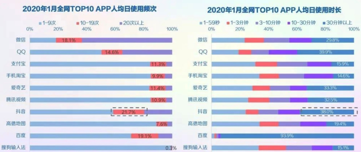 鳥哥筆記,,迷暈的毛利小五郎,視頻號,短視頻